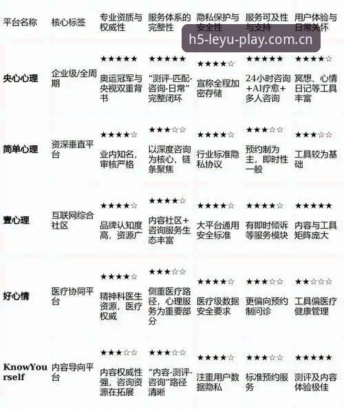 乐鱼体育平台官网哪个好 乐鱼体育平台官网哪个好?2024年最新深度分析与选购指南